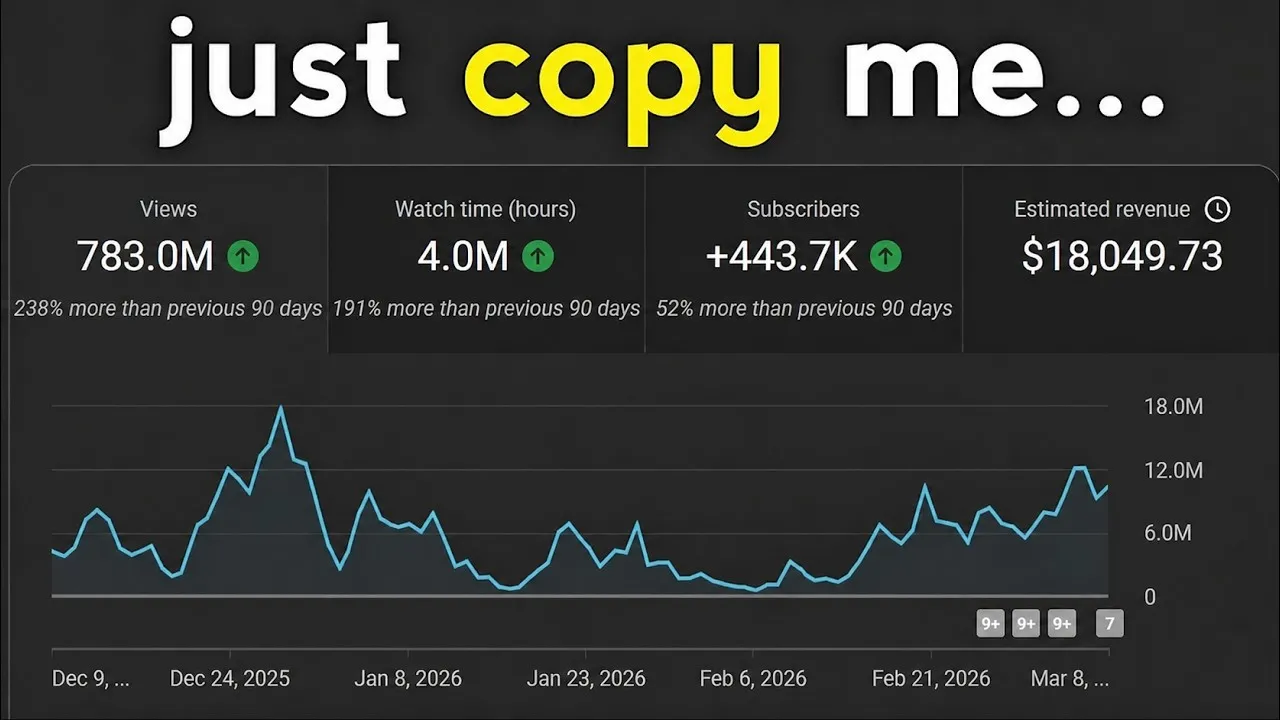 He Posted One Video and Made $18,000 That Week